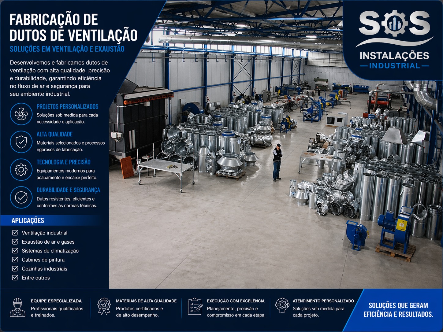 Projeto 4